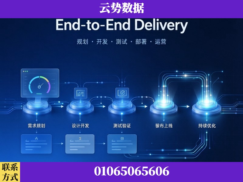肇庆-End-to-End Delivery